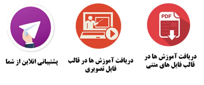 ق